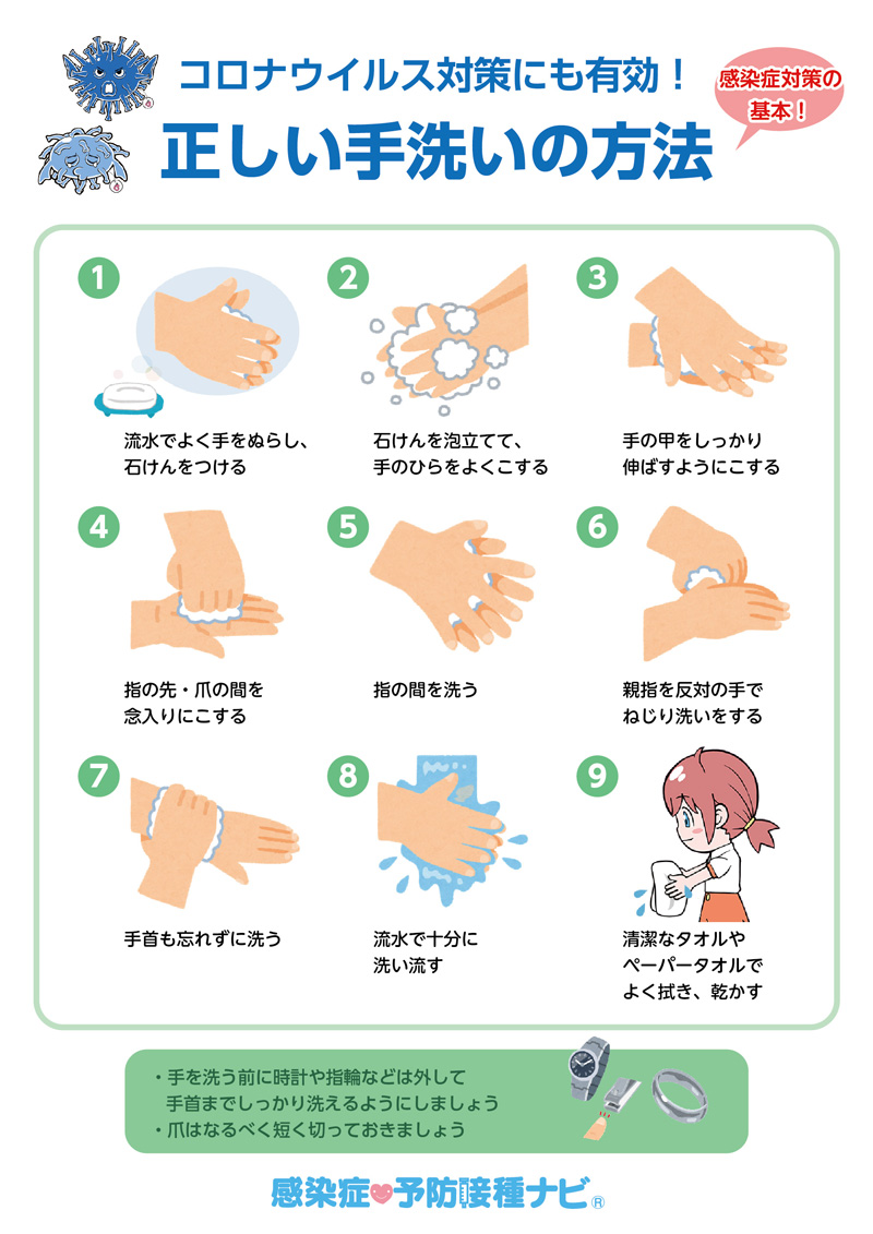 感染症ニュース 新型コロナウイルス感染症 Covid 19 症状のある人の約8割が軽症 感染症対策の基本である手洗いをしっかり実施しよう